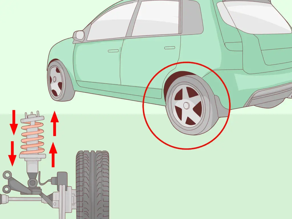 IMAGEN DE COMO SE DANA LA SUSPENSION DE UN CARRO